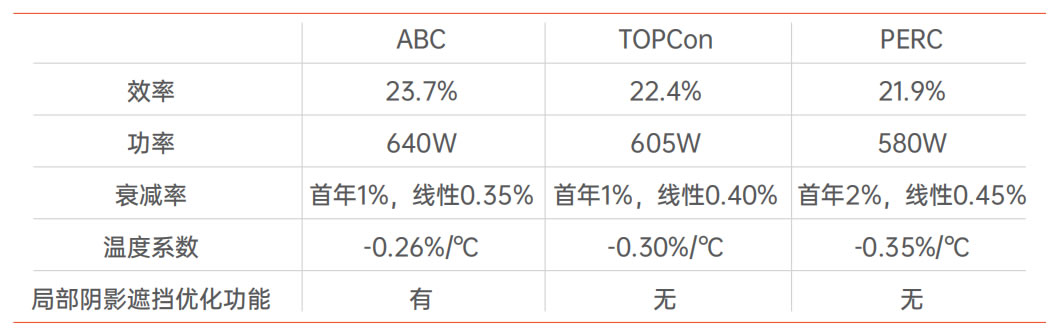 米乐|米乐·M6(中国大陆)官方网站