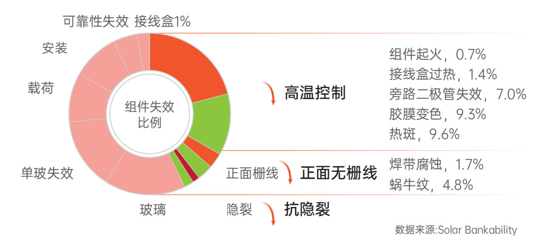 米乐|米乐·M6(中国大陆)官方网站