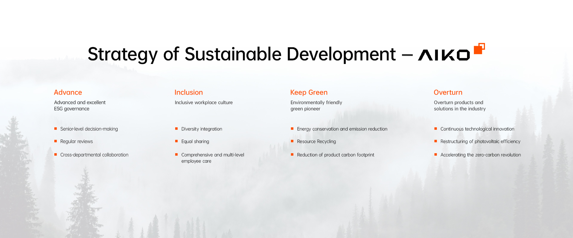 Estrategia de Desarrollo Sostenible