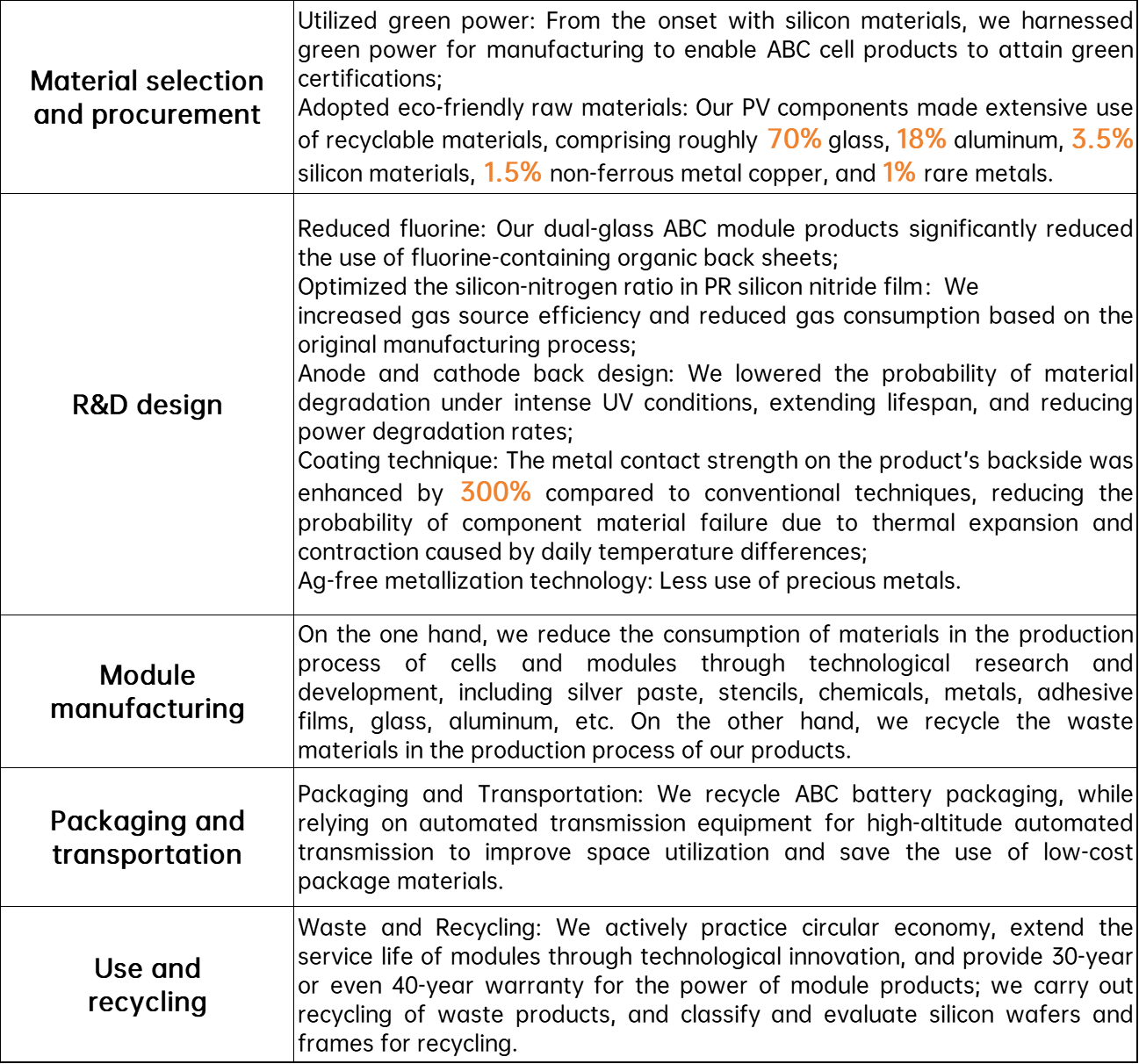 米乐|米乐·M6(中国大陆)官方网站