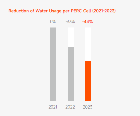 米乐|米乐·M6(中国大陆)官方网站