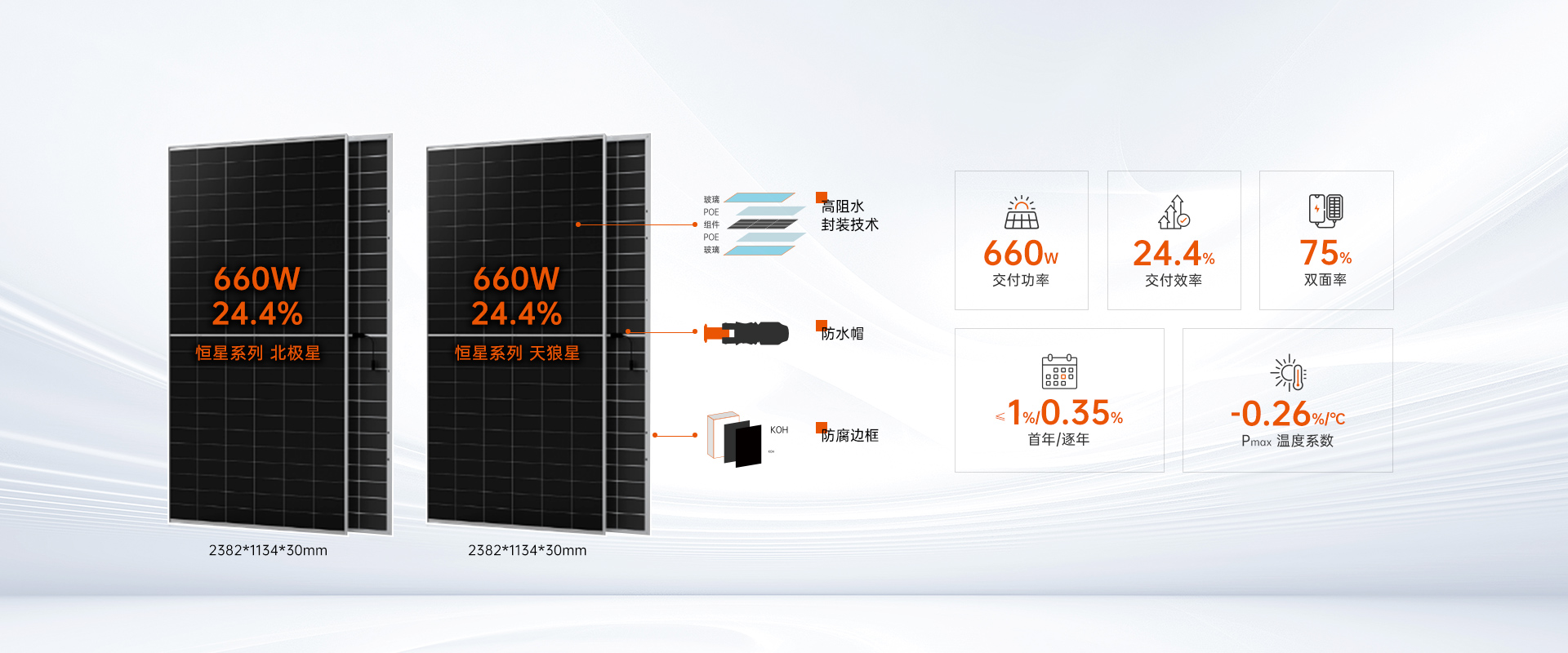 米乐|米乐·M6(中国大陆)官方网站