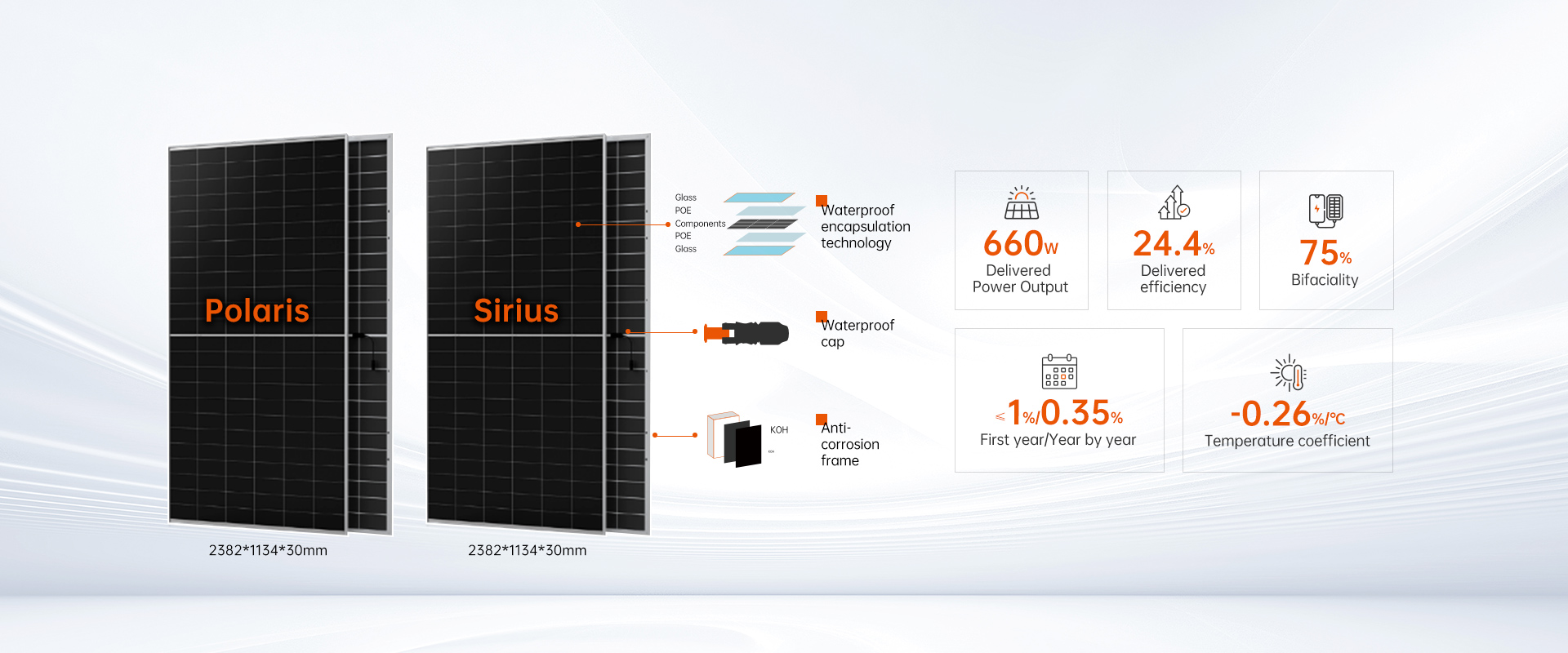 米乐|米乐·M6(中国大陆)官方网站