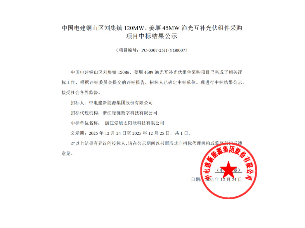 直流侧184MW！米乐m6ABC中标中国电建渔光互补项目
